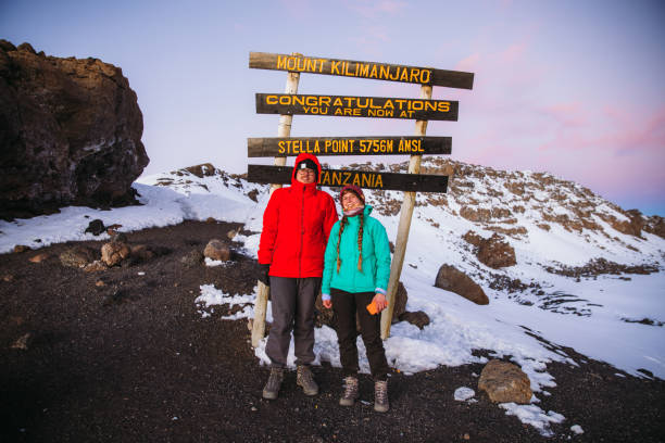 background image for - 5 Days Marangu Route Kilimanjaro Climb