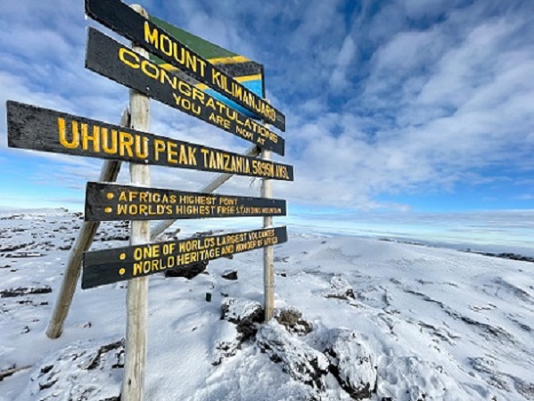 background image for - 6 Days Machame Route