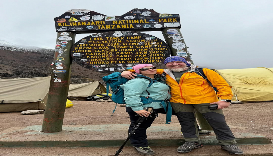 Slides Images for ?? 1-Day Mount Kilimanjaro  Hike (marangu Route) – Tanzania